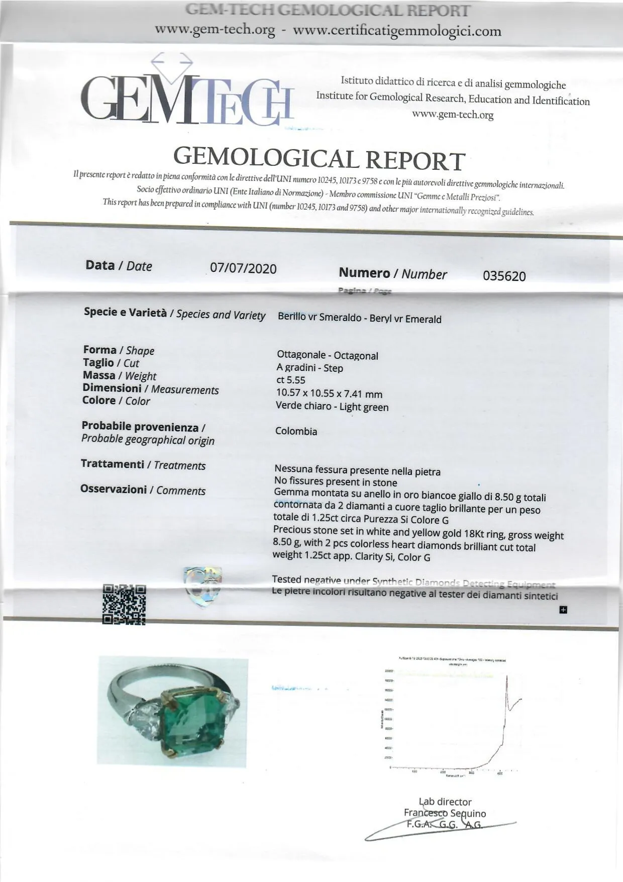 Certified 5.55 Carat Colombian Natural Emerald Heart Diamond Ring